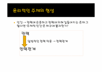 미셸 푸코 -권력과 경계의 철학자-16