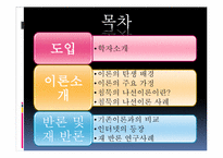[커뮤니케이션 이론] 노엘레-노이만 침묵의 나선이론-2