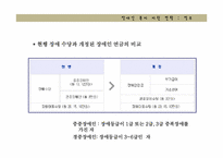 장애인 복지와 복지 현황-6