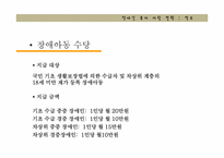장애인 복지와 복지 현황-8