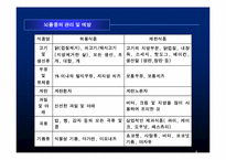 뇌졸중 환자와 가족을 위한 사회사업가의 역할-9
