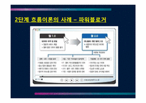 제한효과이론 레포트-12