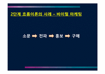 제한효과이론 레포트-16