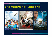 제한효과이론 레포트-17