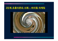 제한효과이론 레포트-19