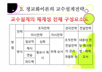 Reigeluth 정교화이론-11