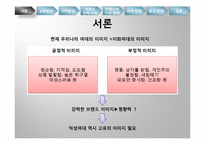 [광고론] 덕성여대 IMC 전략-3