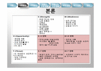 [광고론] 덕성여대 IMC 전략-4