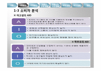 [광고론] 덕성여대 IMC 전략-11