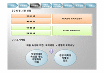 [광고론] 덕성여대 IMC 전략-14