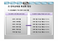 [광고론] 덕성여대 IMC 전략-16