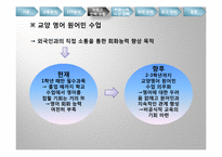 [광고론] 덕성여대 IMC 전략-17
