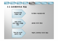 [광고론] 덕성여대 IMC 전략-19