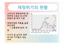 재정건전성의 중요성에 대한 논의-3