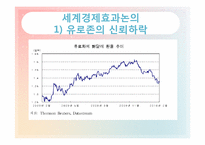 재정건전성의 중요성에 대한 논의-4