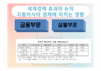 재정건전성의 중요성에 대한 논의-5