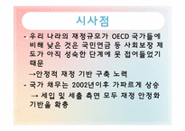 재정건전성의 중요성에 대한 논의-9
