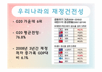 재정건전성의 중요성에 대한 논의-10