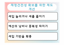 재정건전성의 중요성에 대한 논의-11