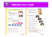[예방치의학] 실란트(Sealant) 교육-8