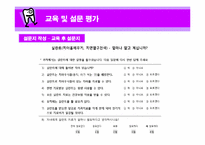 [예방치의학] 실란트(Sealant) 교육-12