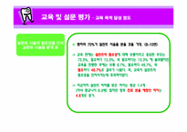 [예방치의학] 실란트(Sealant) 교육-16