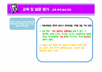 [예방치의학] 실란트(Sealant) 교육-19