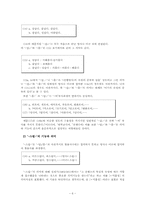 [국어형태론] 김창섭, `형용사 파생 접미사들의 기능과 의미`(‘-답-, -스럽-, -롭-, 하-’와 ‘-的’의 경우)-6