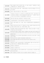 박태원의 작품세계, 작품 분석-4