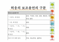 [국어구조] 보조용언 목록-10