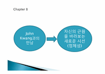 [현대미국소설] Native Speaker(131~202p)-3