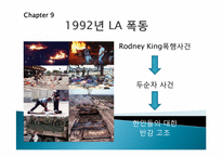 [현대미국소설] Native Speaker(131~202p)-6