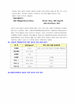[영양관리론] 비만에 대해서-11