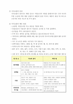 [영양관리론] 비만에 대해서-15
