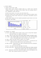 [영양관리론] 비만에 대해서-18
