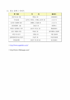 [영양관리론] 비만에 대해서-20