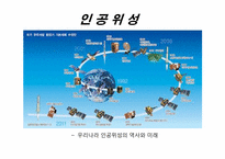 [과학사] 한국 우주개발의 역사-17