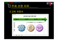 [에너지 환경공학] 친환경 자가발전 아파트 단지-5