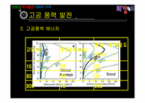 [에너지 환경공학] 친환경 자가발전 아파트 단지-9