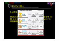 [에너지 환경공학] 친환경 자가발전 아파트 단지-11