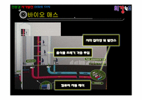 [에너지 환경공학] 친환경 자가발전 아파트 단지-14