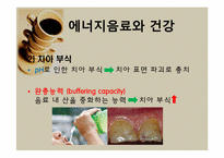[영양학] 에너지음료 속 카페인-8