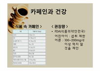 [영양학] 에너지음료 속 카페인-11