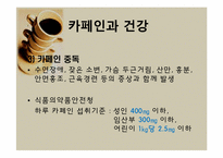 [영양학] 에너지음료 속 카페인-14