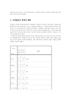 국제결혼의 이혼문제점과 합리적 해결방안00-6