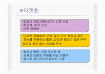 국배달 사업계획서및 마케팅기획서-9