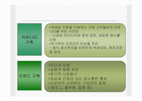국배달 사업계획서및 마케팅기획서-11