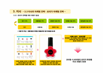 미샤(MISSHA) 초저가마케팅전략-12