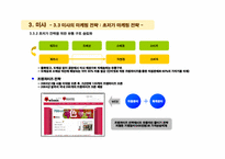 미샤(MISSHA) 초저가마케팅전략-13