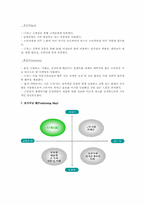남양유업17차 마케팅사례분석-4